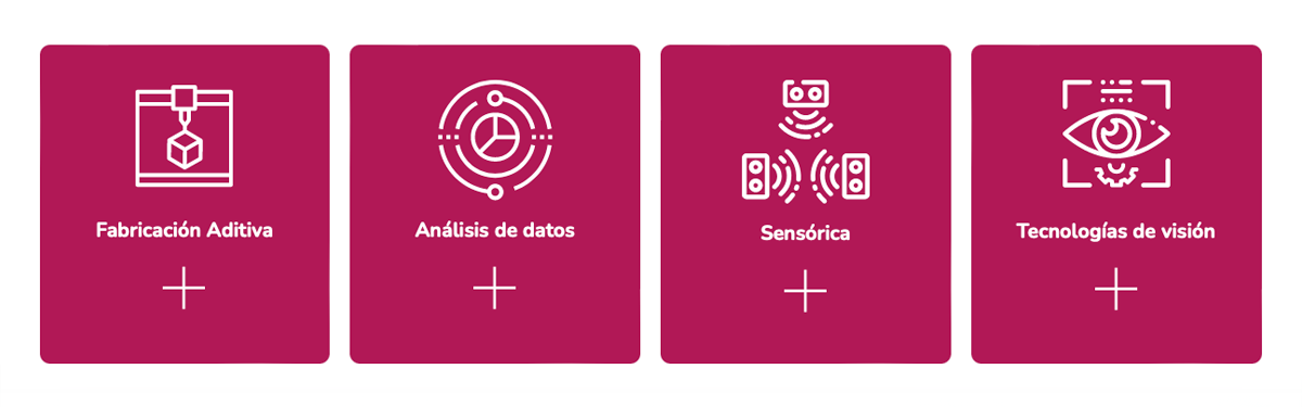 Selecciona la tecnología que necesites para tu proyecto